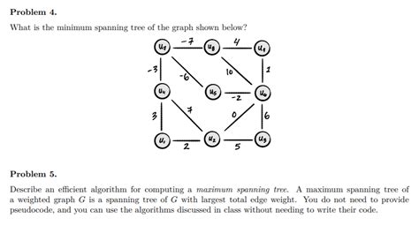 Minimum Spanning-Tree Problem 的图像结果