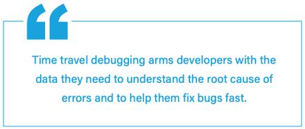 Image result for Time Spent On Debugging