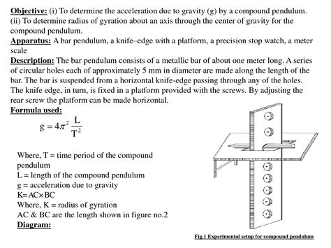 Image result for Compound Method Physics