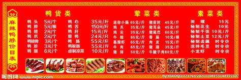 【杭州年货地图】跑了10家酱货店，发现今年酱鸭价格浮动不小…-美食地图-美食俱乐部-杭州19楼