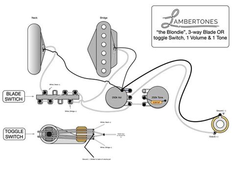 Image result for Telecaster Controls Explained