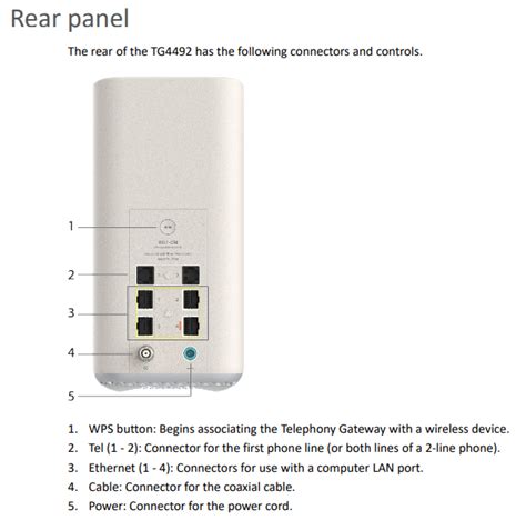 Image result for Xfinity Modem Phone Cable