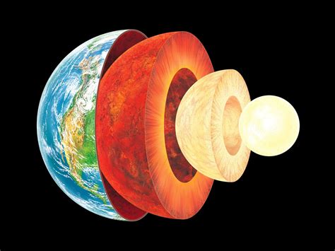 Geology 101 : Earth's Layers and more!