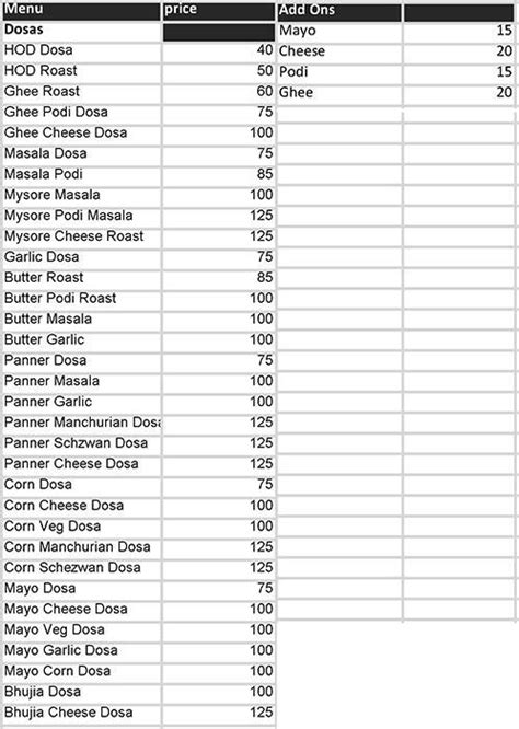 Menu at H.O.D- House Of Delivery, Chennai