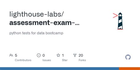 Ey Practice Assessment for Python 的图像结果