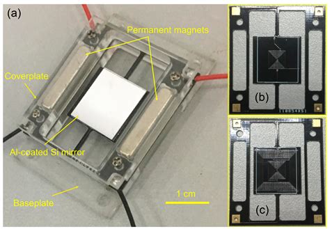 FR4-Based Electromagnetic Scanning Micromirror Integrated with Angle Sensor