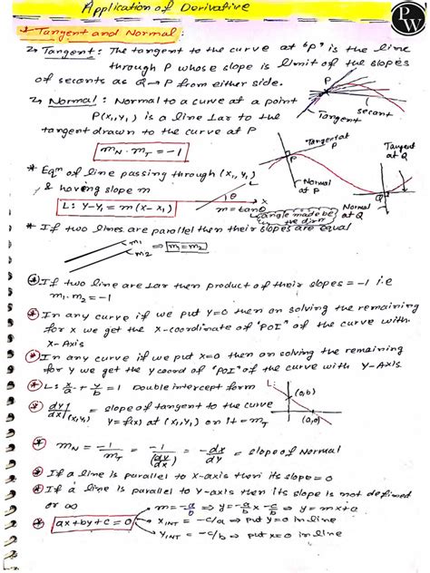 Image result for Application Dervation Short Notes