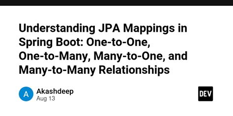 Image result for Tutorial Java Spring Boot One to Many and Many to Many Relationships