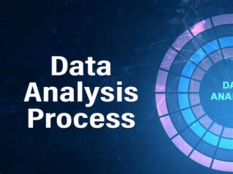 Image result for Statistical Analysis and Data Visualization with Python
