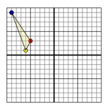Image result for Rotation Geometry Visual