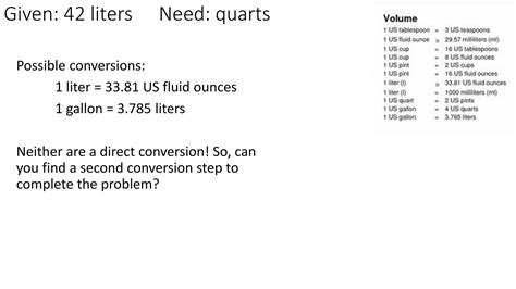 liters to quarts conversion.pptx