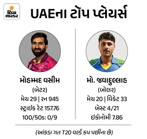 Shubman Gill; IND Vs UAE Asia Cup 2025 LIVE Score Update | Sanju Samson ...