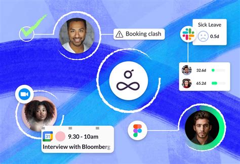 Image result for Project Collaboration Website