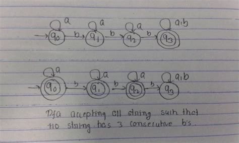Theory of Computation: GATE CSE 1993 | Question: 27
