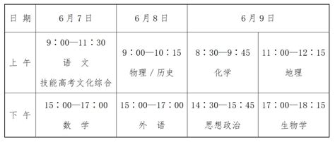 “3+1+2” 荆州考生将迎来“新高考”首考_专业组