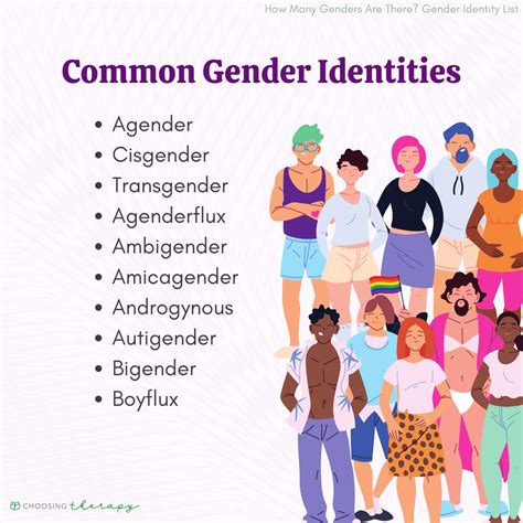 How Many Genders Are There?