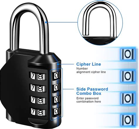Image result for Code Padlock