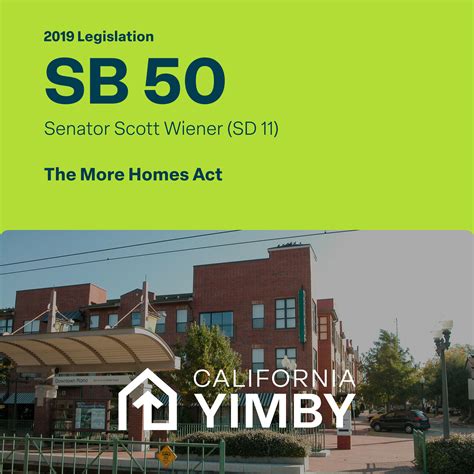 SB 50 – The More Homes Act - California YIMBY