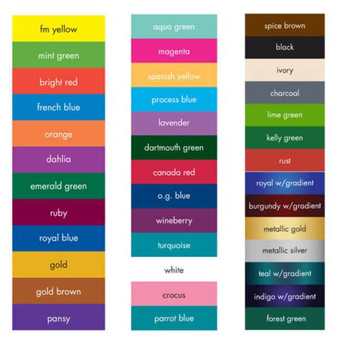 Image result for Colors of Java Programming