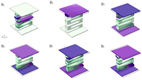 Sandwich Plate Structure Periodically Attached by S-Shaped Oscillators ...