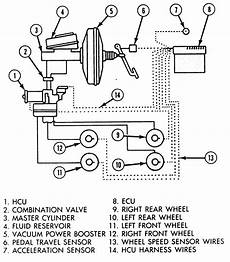 repair anti lock braking 2004 saab 42133 transmission repair anti lock braking 1995 ford f150 electronic valve timing 1998 ford f150 problems repair anti lock braking 2004 saab 42133 transmission repair anti lock braking 1995 ford f150 electronic valve timing 1998 ford f150 problems