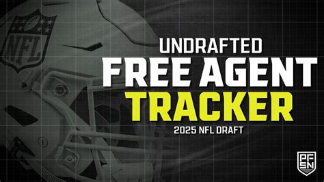 NFL UDFA Tracker 2025: Latest Undrafted Free Agent Signings Following ...