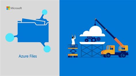 Image result for Azure Files Service Design
