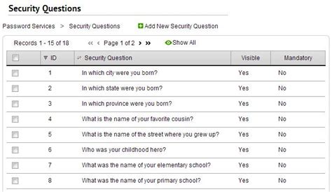 Image result for Popular Security Questions