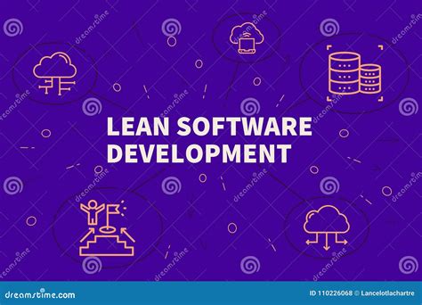 Lean Software Development Diagram 的图像结果