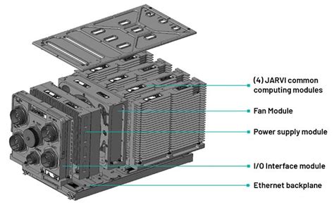 Convert Computer into Jarvis 的图像结果