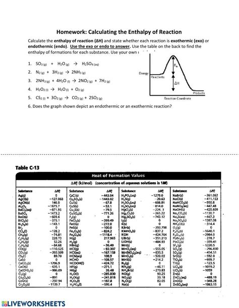 Image result for Enthalpy Calculation Examples