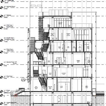 Splus Associates - Bim Software, Bim Documentation, Bim Modeling