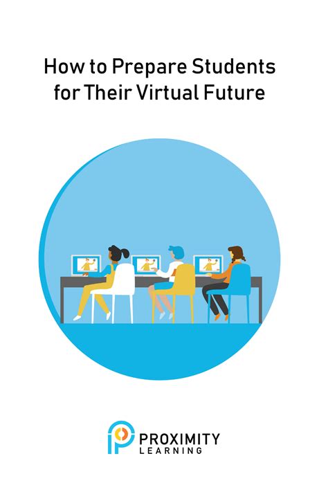 Image result for Setting Up Virtual Classrooms