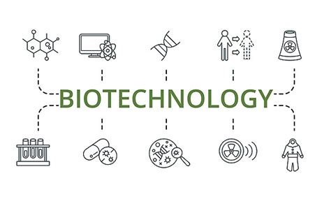 Biotechnology Icon Set 的图像结果