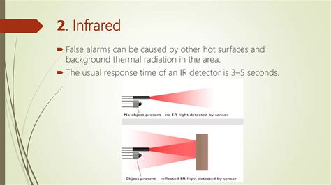 Image result for Types of Fire Detectors