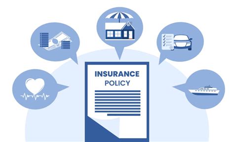 Image result for How to Prospect Insurance