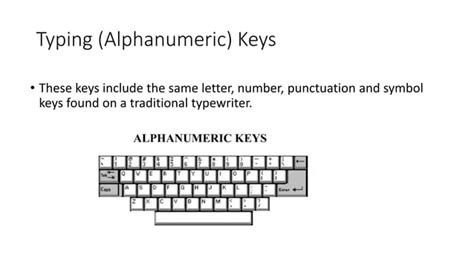 Image result for Input Devices Keyboard
