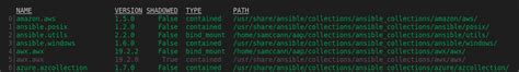Ansible Navigator Creator Guide | Red Hat Ansible Automation Platform ...