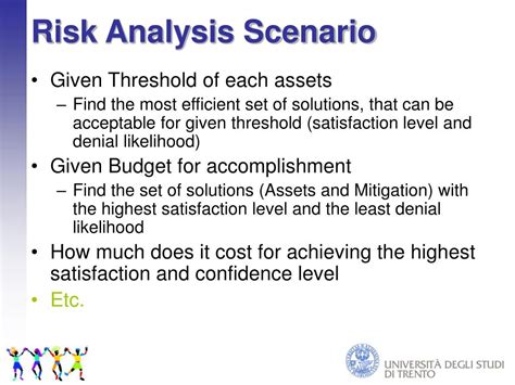 Risk Modeling 的图像结果