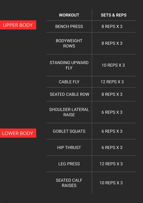 Gym Workout 的图像结果