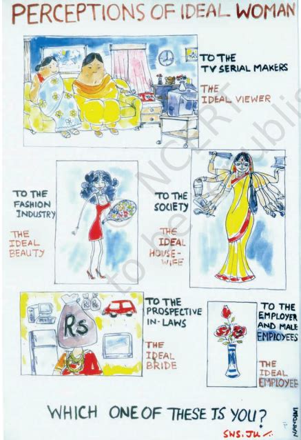 SATHEE: Chapter 03 Gender, Religion and Caste