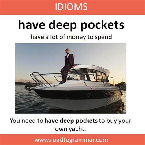 ESL Words 的图像结果