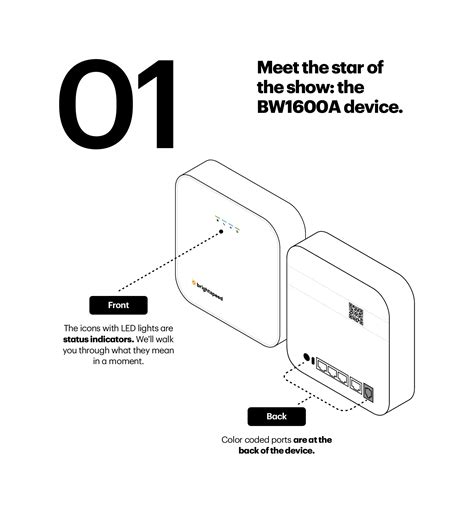 Setting up your 4G Voice | Brightspeed