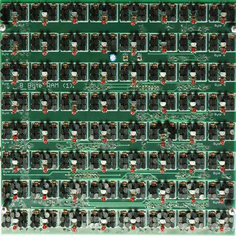 Inside Processor 的图像结果