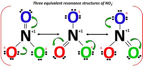 NO3- Resonance Structures - How to Draw Step by Step!