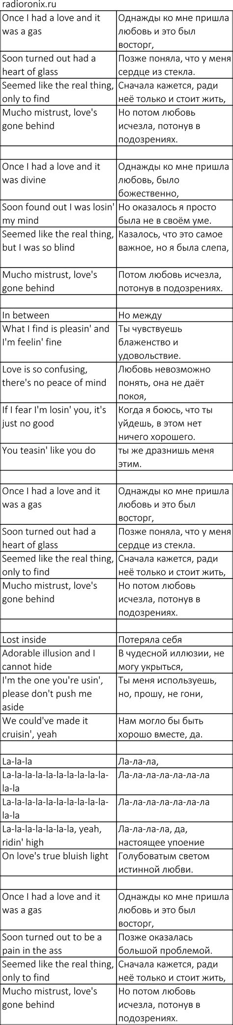 Blondie Heart of Glass: history, meaning, lyrics and translation, listen