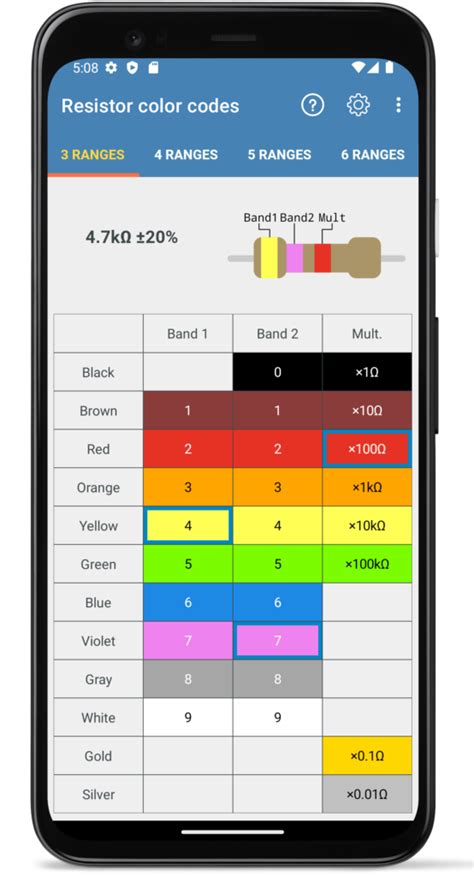 Image result for Resistor Color Code Calculator Online
