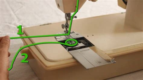 Image result for How It Works Sewing Machine