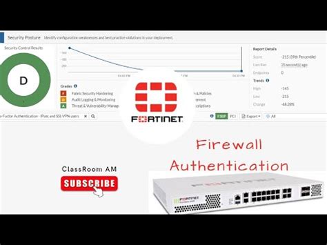Image result for Firewall Performance