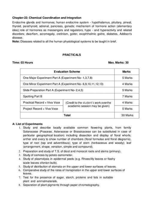 Image result for Bio Class 12 Syllabus